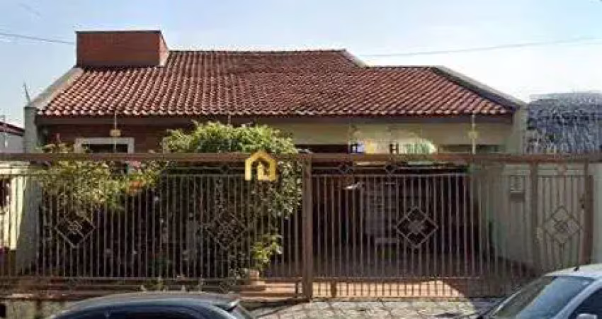Casa térrea à venda no jardim vera cruz – sorocaba/sp