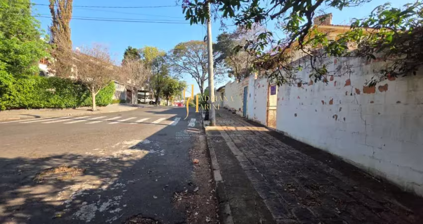 Terreno à venda, 420 m² por r$ 550.000,00 - vila georgina - indaiatuba/sp