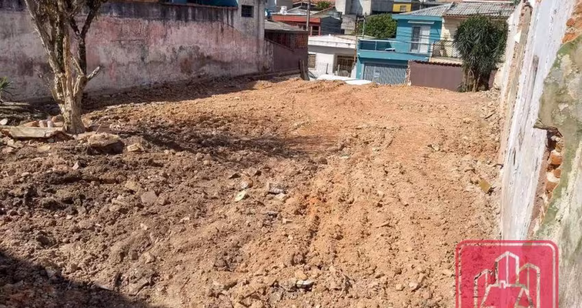 Terreno à venda, 265 m² por R$ 630.000,00 - Assunção - São Bernardo do Campo/SP