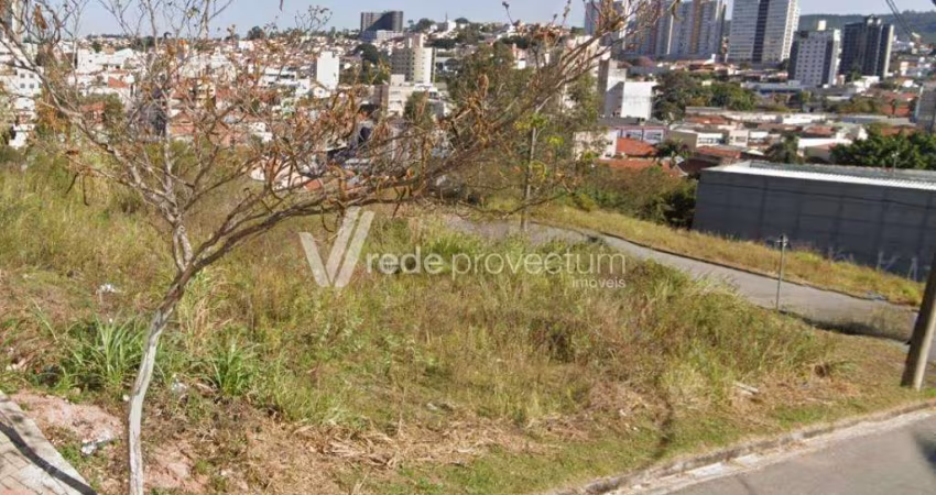 Terreno comercial à venda na Rua Antonio Sanjuliani, s/nº, Loteamento Morrão da Força, Itatiba