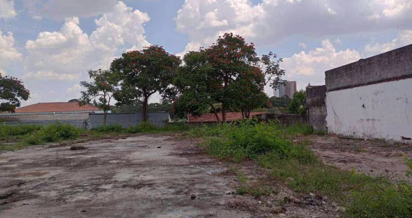 Terreno para alugar, 3797 m² por R$ 53.867,20/mês - Jardim Independência - São Paulo/SP