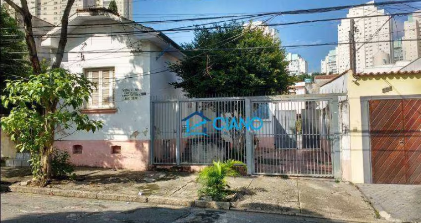 Terreno à venda, 400 m² por R$ 1.750.000,00 - Belenzinho - São Paulo/SP