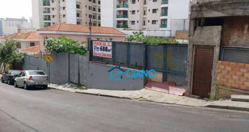 Terreno à venda, 688 m² por R$ 2.180.000,00 - Vila Prudente (Zona Leste) - São Paulo/SP