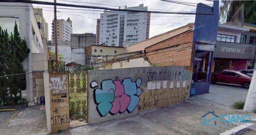 Terreno à venda, 250 m² por R$ 2.250.000,00 - Mooca - São Paulo/SP