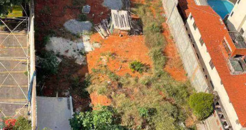 Terreno à venda, 1250 m² por r$ 7.500.000,00 - mooca - são paulo/sp