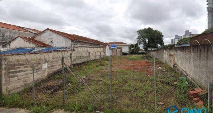 Terreno à venda, 406 m² por r$ 990.000,00 - jabaquara - são paulo/sp