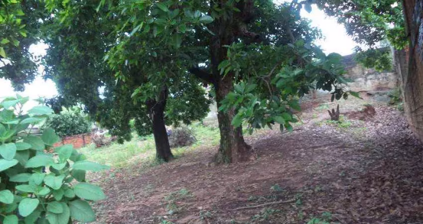 Terreno para venda em presidente prudente, parque furquim