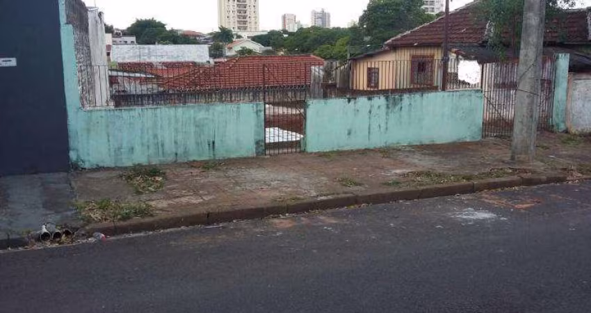 Terreno para Venda em Presidente Prudente, SÃO JORGE