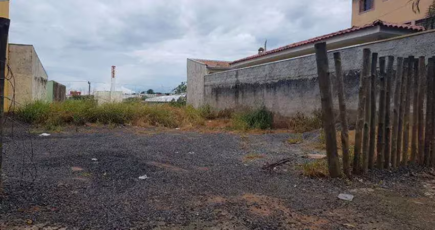 Terreno para venda em presidente prudente, residencial universitario