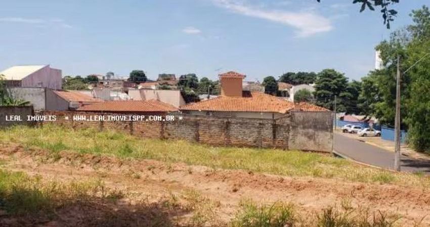 Terreno para Venda em Presidente Prudente, RESIDENCIAL FUNADA