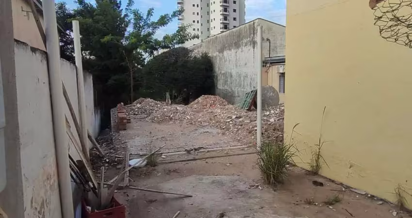 Terreno para venda em presidente prudente, bongiovani