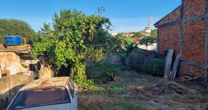 Terreno para Venda em Presidente Prudente, BRASILIA