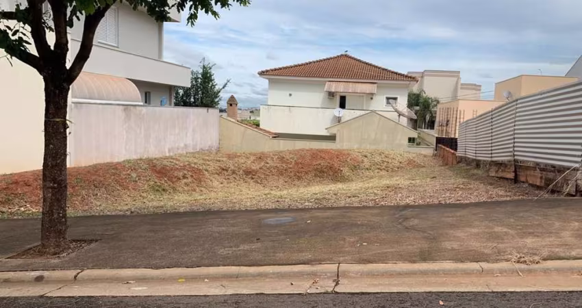 Terreno em Condomínio para Venda em Presidente Prudente, CONDOMÍNIO RESIDENCIAL PORTO SEGURO
