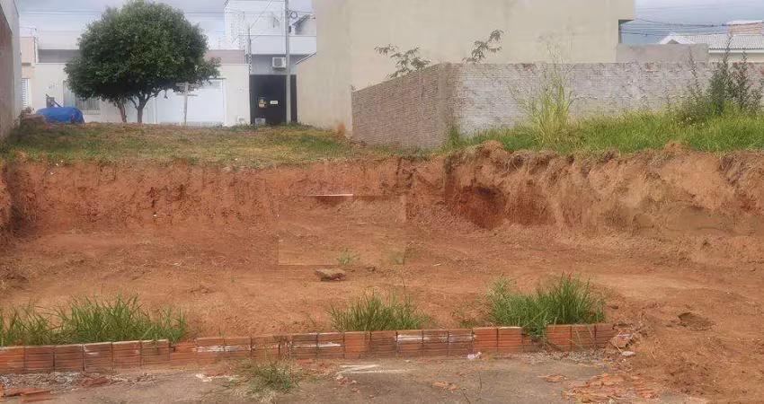 Terreno à venda no Rotta do Sol, Presidente Prudente 