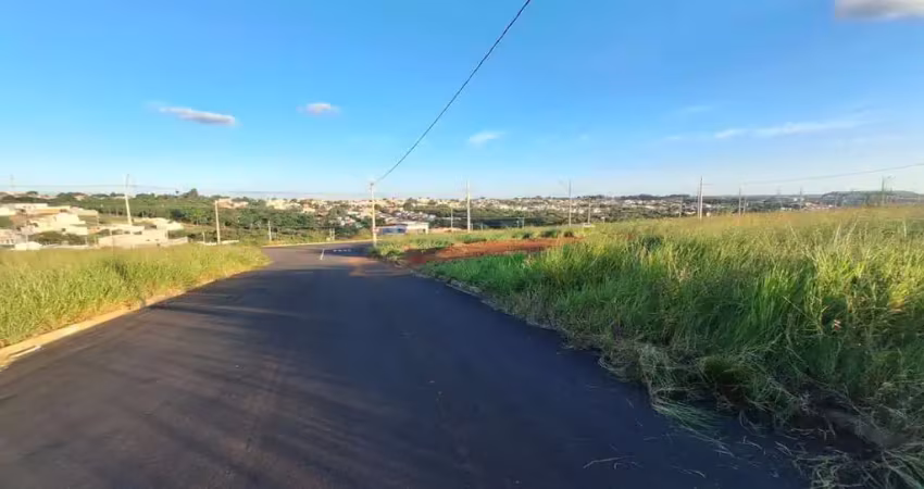 Terreno para venda em presidente prudente, residencial annita bongiovani