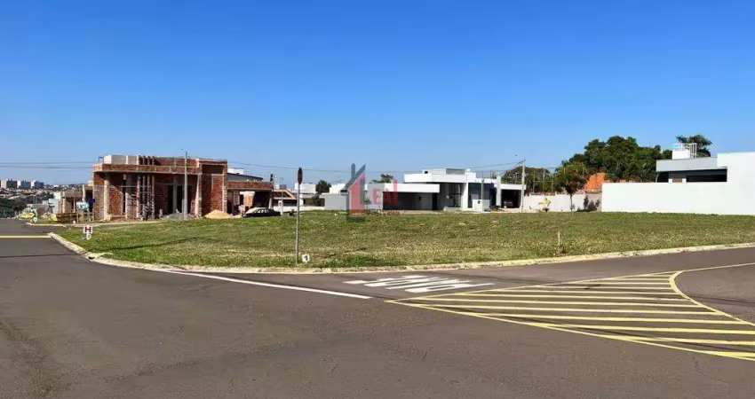 Terreno em condomínio para venda em álvares machado, condominio residencial valencia ll