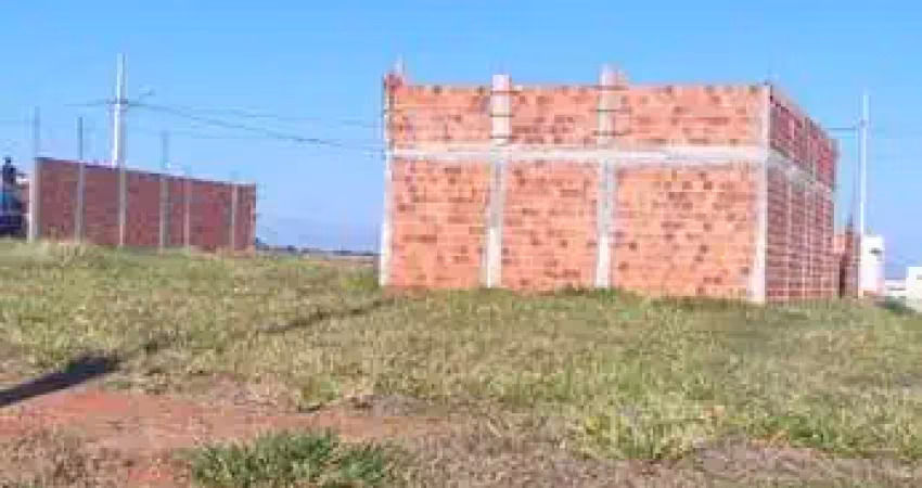Terreno à venda no Residencial Parque dos Buritis, Presidente Prudente 