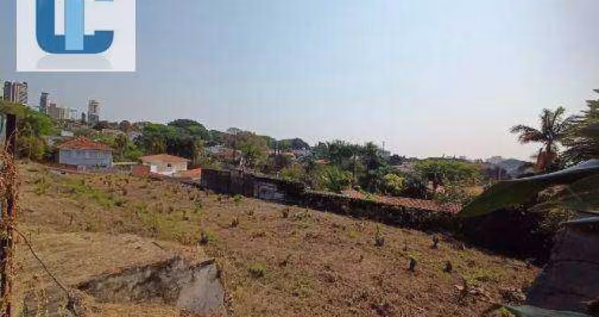 Terreno à venda, 664 m² por R$ 1.460.800,00 - Alto da Lapa - São Paulo/SP