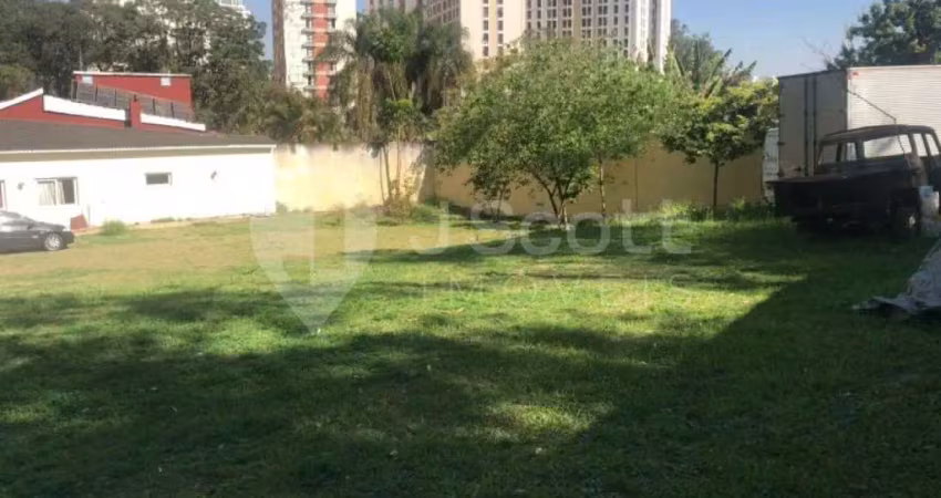 Terreno à venda na Rua Sérgio Milliet, 105, Jardim Marajoara, São Paulo