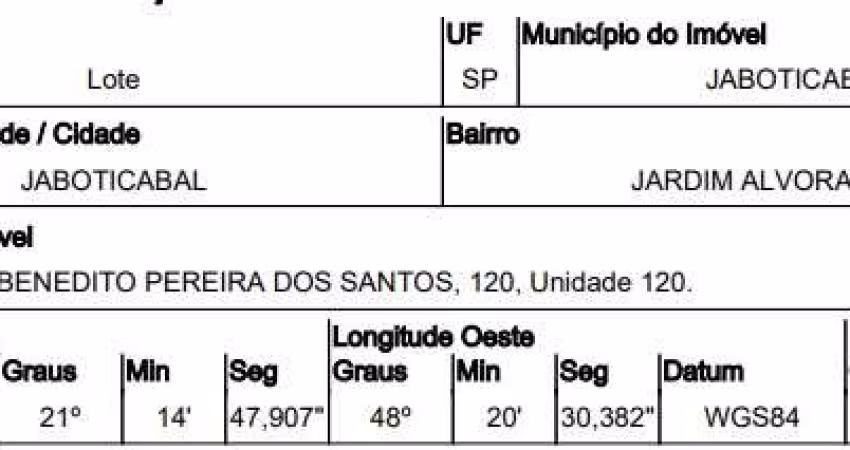 Oportunidade Única em JABOTICABAL - SP | Tipo: Terreno | Negociação: Venda Online  | Situação: Imóvel