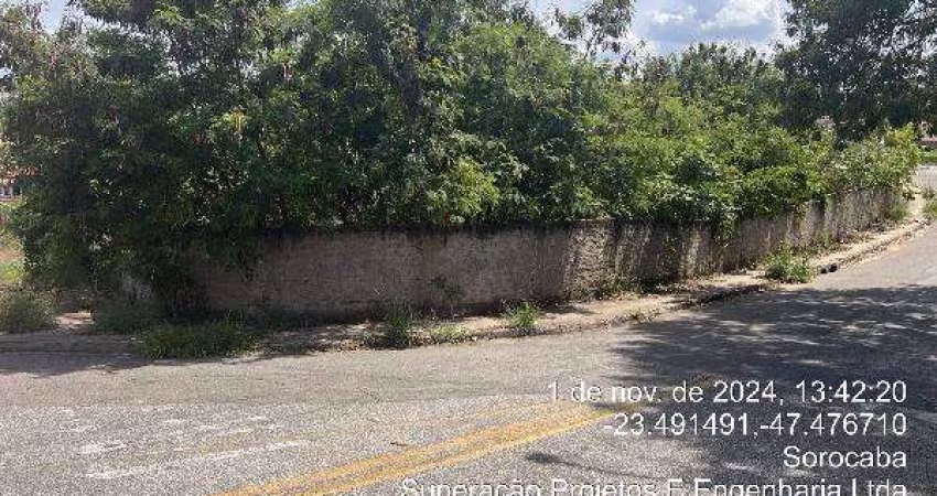 Oportunidade Única em SOROCABA - SP | Tipo: Terreno | Negociação: Venda Online  | Situação: Imóvel