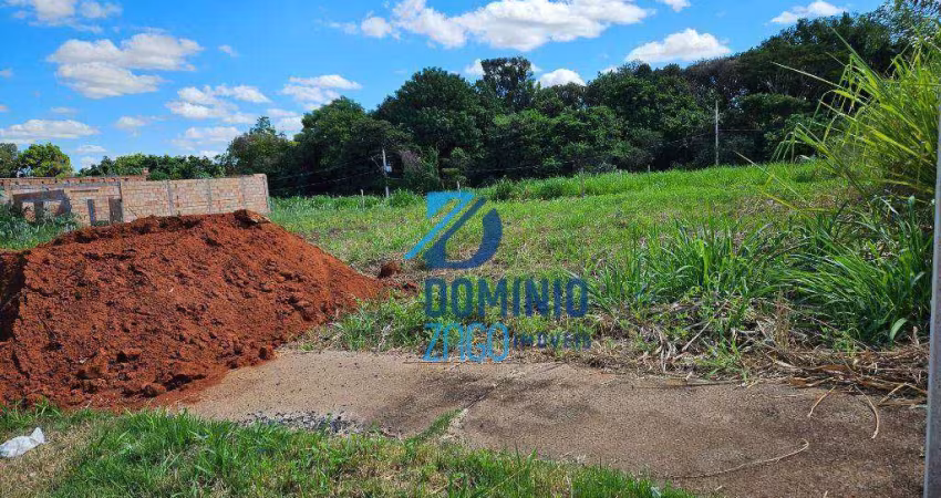 Terreno à venda, 250 m² por R$ 100.000 - Recreio dos Bandeirantes - Uberaba/MG