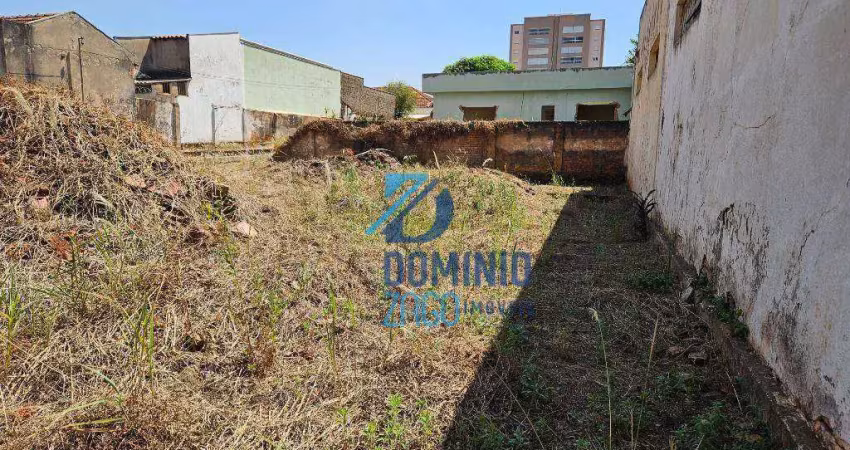 Terreno à venda na Avenida Capitão Manoel Prata, São Benedito, Uberaba