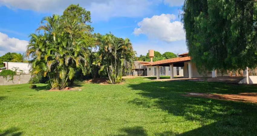 Chácara para aluguel no recanto dos dourados, campinas