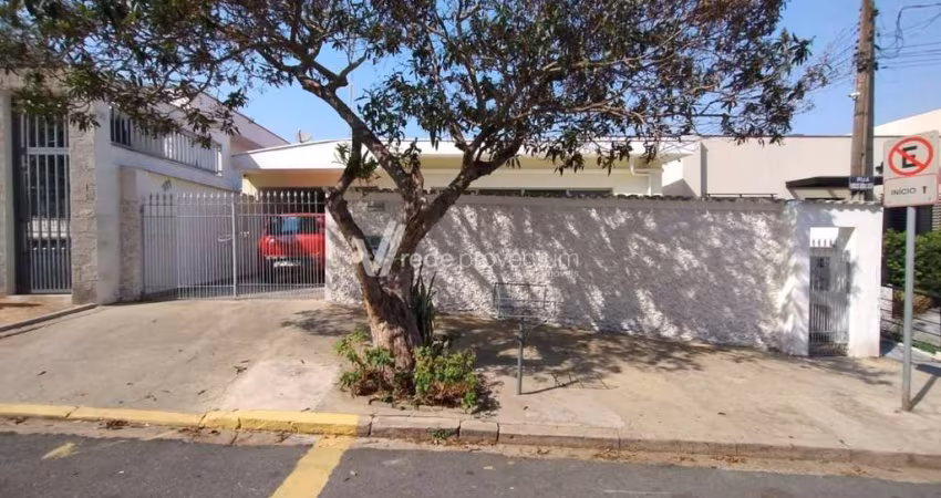 Casa com 2 quartos à venda na Rua Francisco Bueno Lacerda, 277, Parque Itália, Campinas