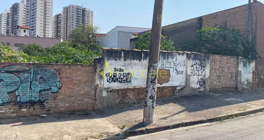 Terreno à venda 1000m², chácara do visconde, taubaté - sp