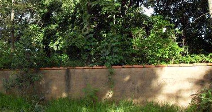 Terreno para Venda em Itu, Jardim S?o Jos?
