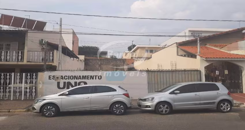 Terreno para Venda em Itu, Jardim Corazza