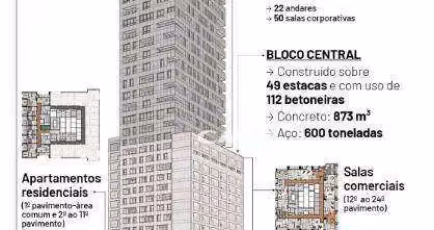 Sala, 500 m² - venda por r$ 8.300.000,00 ou aluguel por r$ 71.614,70/mês - tatuapé - são paulo/sp
