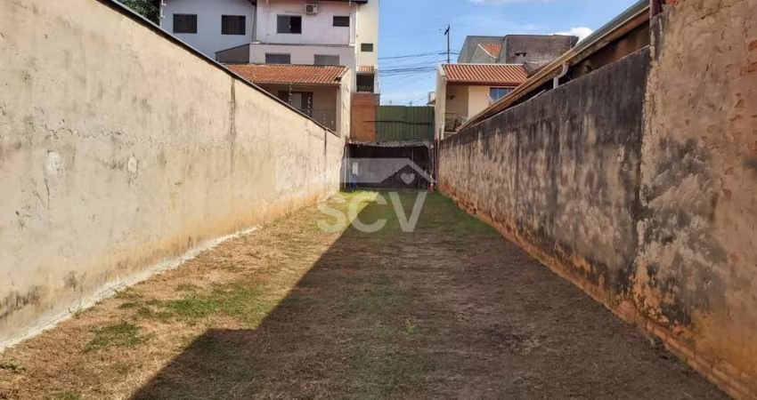 TERRENO PARA VENDA EM PIRACICABA / SP, BAIRRO AGUA BRANCA
