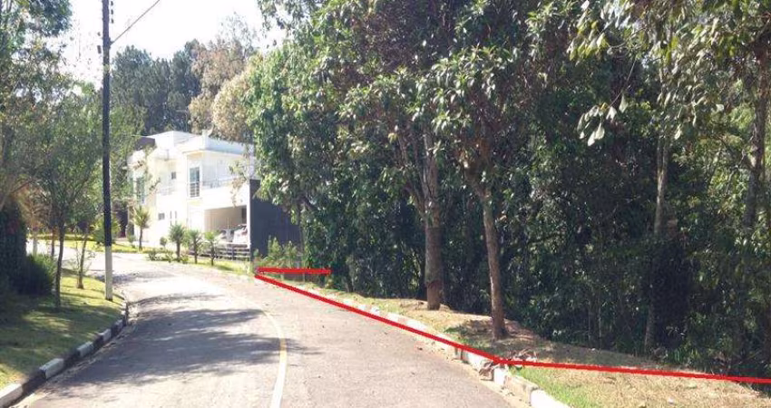 Terreno Novo Horizonte Hills I e II Arujá/SP
