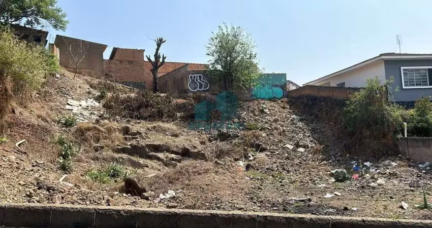 Terreno à venda na Rua Dr Alexandre F. Neto, 1, Centro, Poços de Caldas