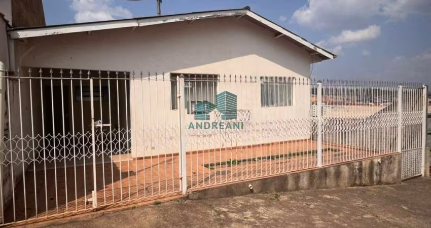 Casa com 2 quartos à venda na João Baldan, 120, Jardim Ipê, Poços de Caldas