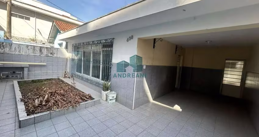 Terreno à venda na Rua Capitão Afonso Junqueira, Centro, Poços de Caldas