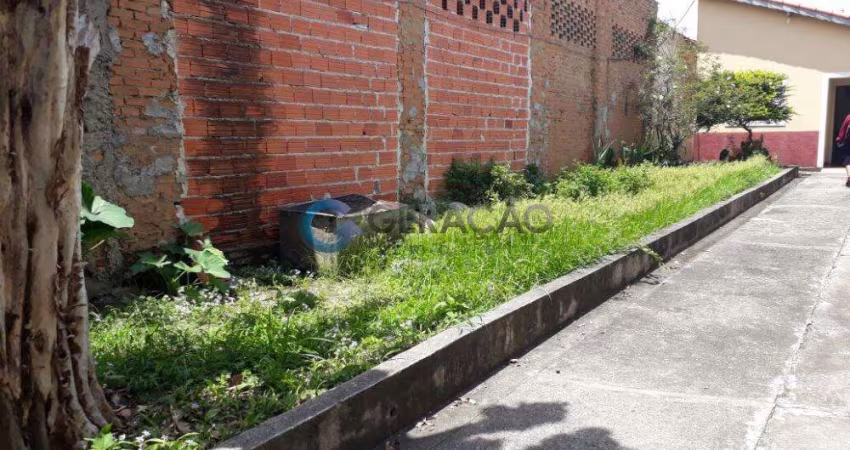 | TERRENO DE 258 m² A VENDA EM SANTANA |
