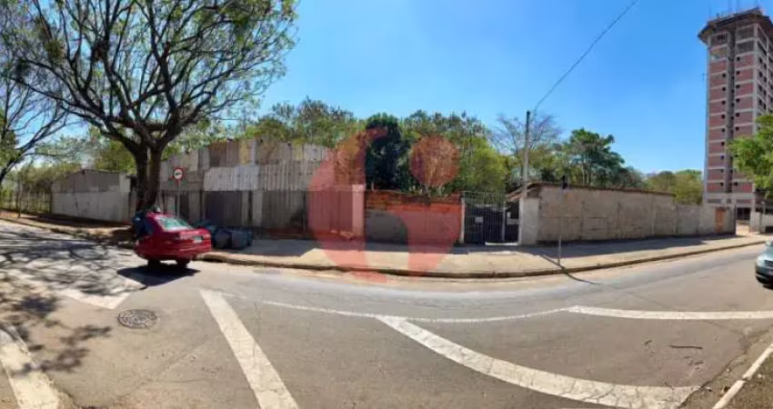 Área à venda de 1906 m² - no bairro parque industrial