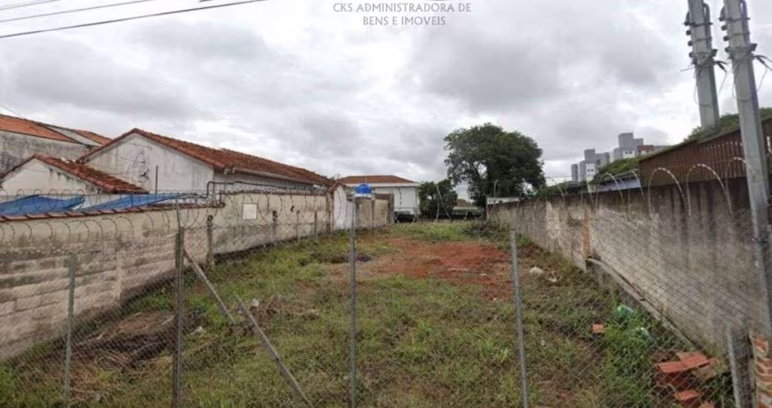Terreno de 406m² à venda no Jabaquara