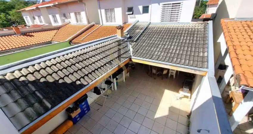 Sobrado à venda – condomínio campo belo | zona leste – sjc/sp