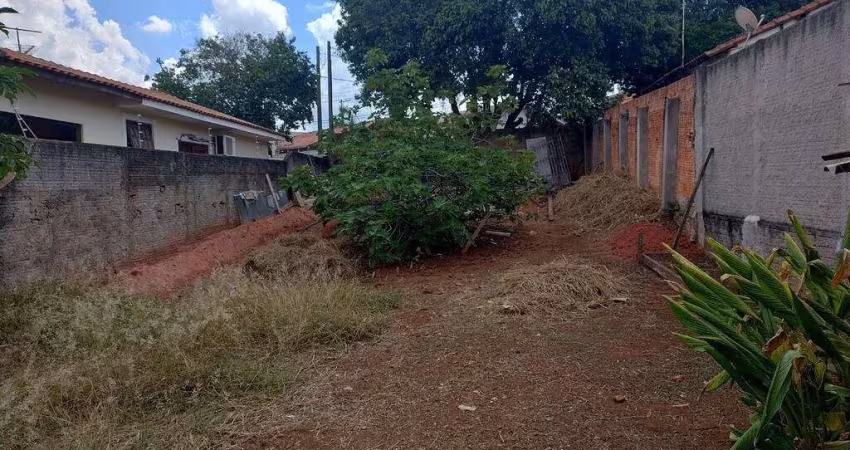 Terreno à venda na Vila Teixeira Marques, Limeira 