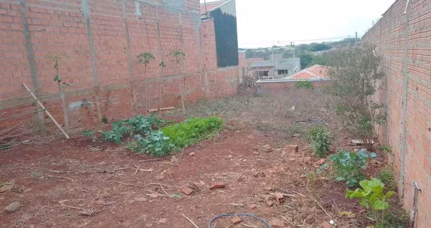 Terreno à venda no Jardim Alvorada, Iracemápolis 