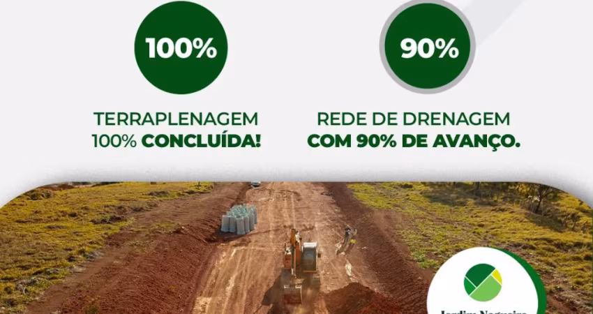 Lotes em Bragança Paulista