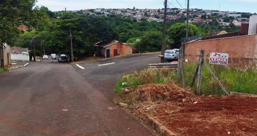 Terreno à venda no Parque Residencial Elizabeth, Londrina 