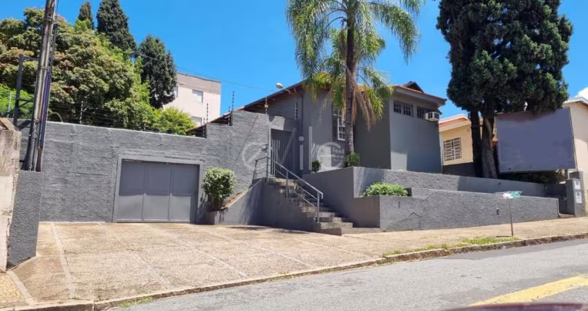 Casa comercial para alugar na Vila Industrial, Campinas 