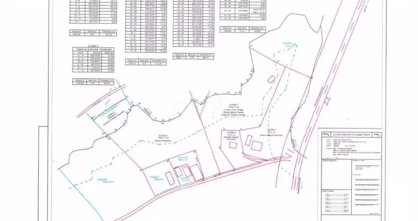 Terreno comercial à venda na Estrada Sem Denominação - SCR-129/SCR192 - Machados, Centro, Socorro