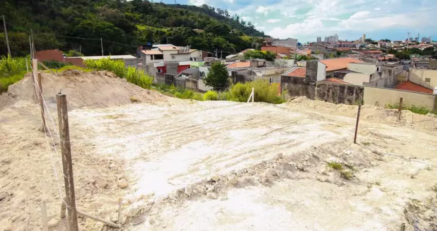 Terreno à venda na rua benedito dos santos, jardim palermo, jundiaí - sp