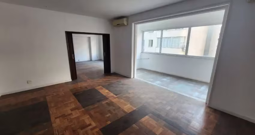 Apartamento à venda na Avenida Atlântica, Copacabana, Rio de Janeiro - RJ